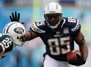 Age seems to be catching up to Antonio Gates, and the Bolts' porous pass protection won't help this year.